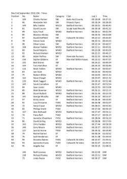 times - Box End Park