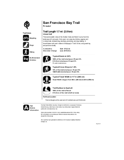 San Francisco Bay Trail