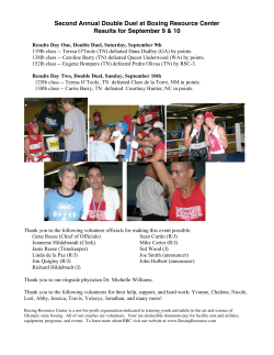 Second Annual Double Duel at Boxing Resource Center Results for