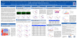 Effects of G1T48, a novel orally bioavailable selective estrogen