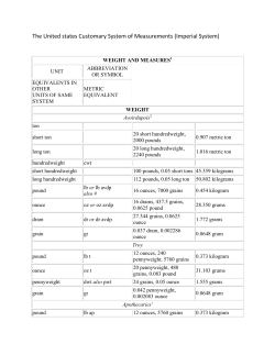 The United states Customary System of Measurements (Imperial