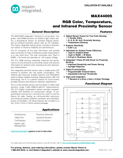 MAX44005 RGB Color, Temperature, and Infrared Proximity Sensor