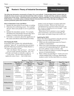 Rostow`s Theory of Industrial Development