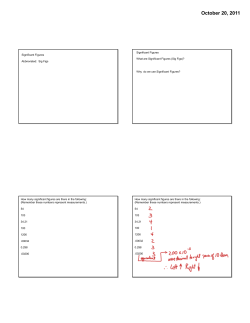 Significant Figures