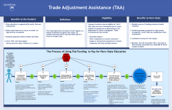 Trade Adjustment Assistance (TAA)