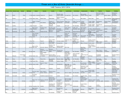 These are a few of their favorite things&hellip;&hellip;