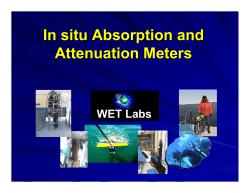 In situ Absorption and Attenuation Meters