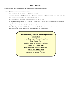 Key vocabulary related to multiplication: Square, product, factor.