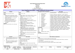 Spelling - South Failsworth Community Primary School