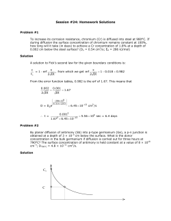 Solutions  - MIT OpenCourseWare