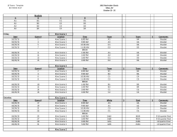Brackets A B C D A1- B1- C1- D1- A2- B2- C2- D2- A3- B3- C3