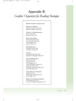 Appendix B: Graphic Organizers for Reading Strategies