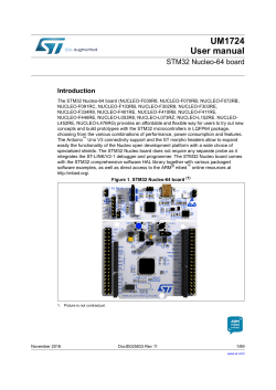 STM32 Nucleo-64 board