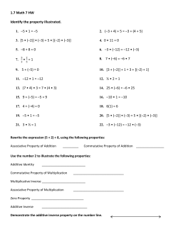 1.7 Math 7 HW Identify the property illustrated. 1. &ndash;5 &bull; 1 = &ndash;5 2. (&ndash;3 +