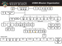 USMA Organizational Structure