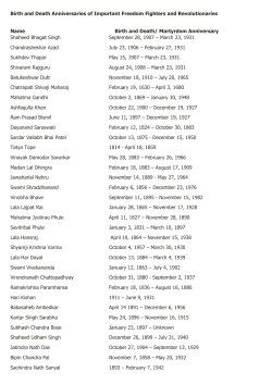 Birth and Death Anniversaries of Important Freedom Fighters and