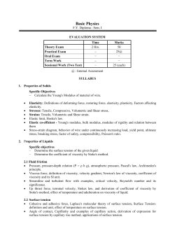 Basic Physics - Theem College Of Engineering