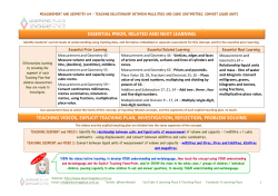 essential prior, related and next learning teaching videos, explicit
