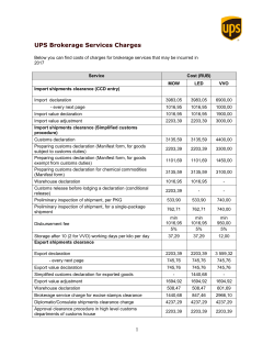Brokerage Service Charges