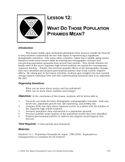 lesson 12: what do those population pyramids mean?