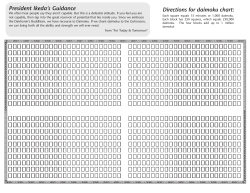 One Million Daimoku Chart (Page 1)