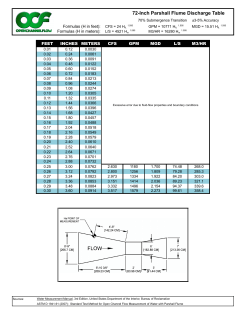 72-inch parshall flume discharge table