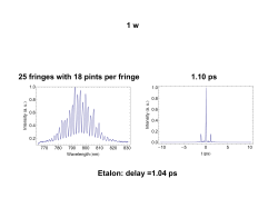 1.10 ps 1 w 25 fringes with 18 pints per fringe Etalon: delay =1.04 ps