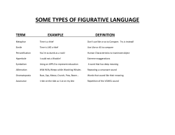 SOME TYPES OF FIGURATIVE LANGUAGE