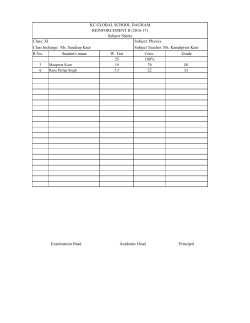 R.No. Student`s name W. Test Conv. Grade 25 100% 76 22 Principal