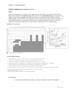 Ch 17-Solubility Equilibria_Chem163 Outline_S2016