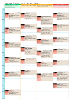 as of 28th April, 2016