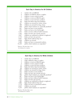 Each Day in America - Children`s Defense Fund