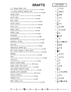 DrAFTS - Public House