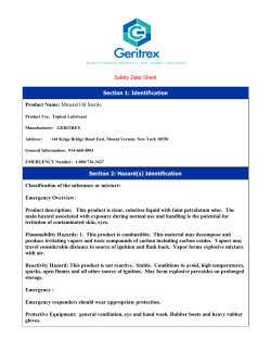 Safety Data Sheet Section 1: Identification Product Name: Mineral