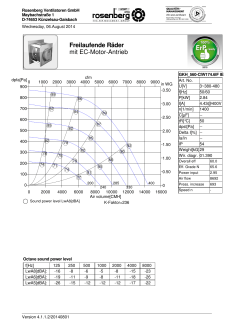 GKH_CIW 560-CIW174.6IF IE (3x40
