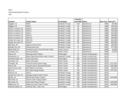 Daggett, CA SEGS I Parabolic Trough 13.8