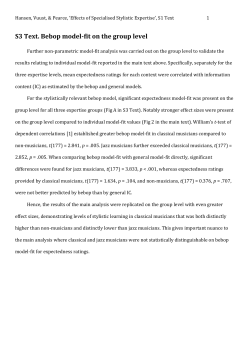 S3 Text. Bebop model-fit on the group level