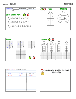 Set of Ordered Pairs Table Mapping Graph Equation