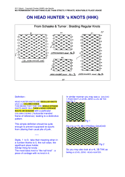about HEADS HUNTERS Knots