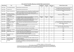 DJ Land of Castles Bouncy Castle Risk assessment