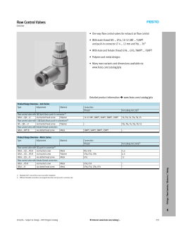 Flow Control Valves