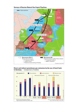 Russian Natural Gas Export Pipelines: Greenhouse gas emissions