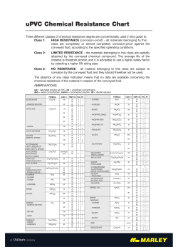 uPVC Chemical Resistance Chart