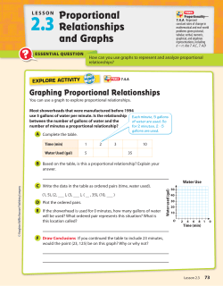 2.3 Proportional Relationships and Graphs
