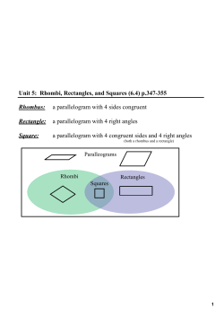 Unit 5:ааRhombi, Rectangles, and Squares (6.4) p.347355