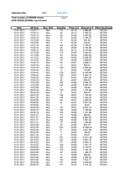 Individual fills Date 10.01.2017 Date UK time Buy / Sell Quantity