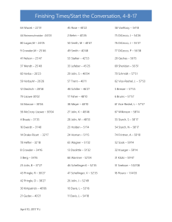 Finishing Times/Start the Conversation, 4-8-17