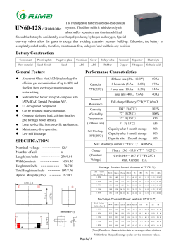 6 Length(mm/inch) ……………… 250/9.84 …… H
