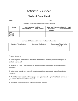 Antibiotic Resistance Student Data Sheet