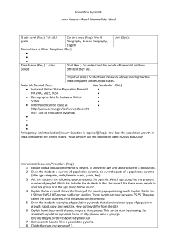 Population Pyramids - Geographic Alliance of Iowa